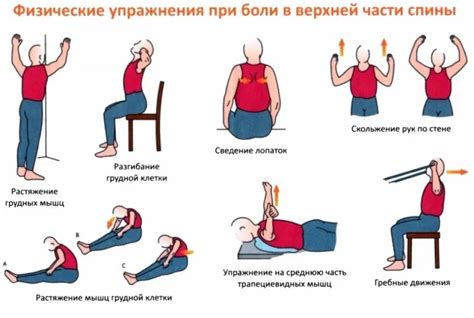 Упражнения для снятия болей в суставах кистей